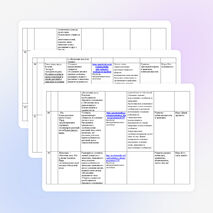 Календарно – тематическое планирование по окружающему миру для 4 СКК VII вида