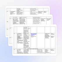 Календарно – тематическое планирование по окружающему миру для 4 СКК VII вида