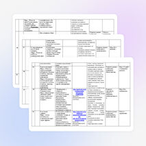 Календарно – тематическое планирование по окружающему миру для 4 СКК VII вида