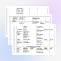 Календарно – тематическое планирование по окружающему миру для 4 СКК VII вида