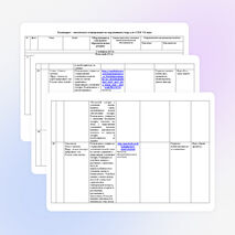 Календарно – тематическое планирование по окружающему миру для 4 СКК VII вида