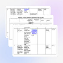 Календарно – тематическое планирование по окружающему миру для 4 СКК VII вида