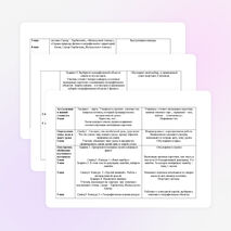 Жетысуйский Алатау (урок обобщение)