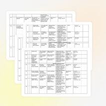 Календарно-тематическое планирование по геометрии (9 класс)