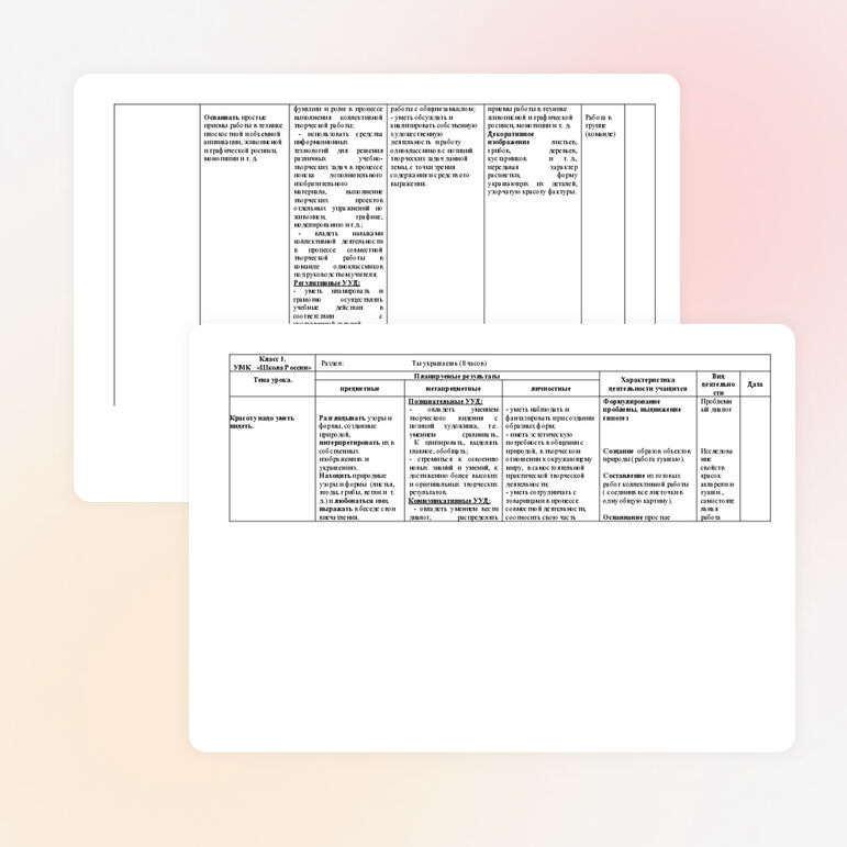 Технологическая карта урока изобразительного искусства "Красоту надо уметь видеть" 1 класс УМК "Школа России"