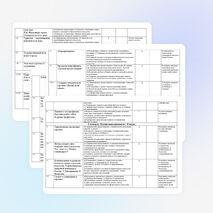 Рабочая программа по изобразительному искусству. 7 класс. (По программе Б. М. Неменского)