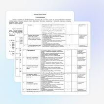 Рабочая программа по изобразительному искусству. 7 класс. (По программе Б. М. Неменского)