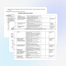Рабочая программа по изобразительному искусству. 7 класс. (По программе Б. М. Неменского)