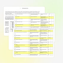 Тематическое планирование и пояснительная записка по истории древнего мира с модулем брянский край