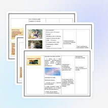 Психолого - педагогическая гостиная "Личность и психология"