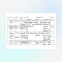 Рабочая программа по математике 5 класс ФГОС