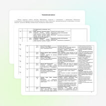 Рабочая программа по математике."Школа России",1 класс