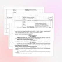 Рабочая программа по географии для 5 класса