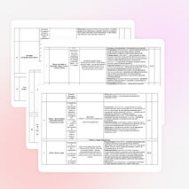 Рабочая программа по географии для 5 класса