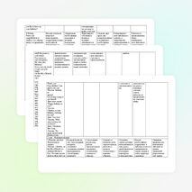 Технологическая карта урока английского языка по новым ФГОС для 3 класса по теме -Праздники Англии и России.