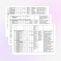 Рабочая программа по учебнику Мерзляк А.Г. ФГОС 7 класс геометрия