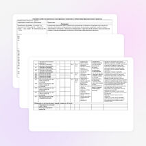 Рабочая программа по учебнику Мерзляк А.Г. ФГОС 7 класс геометрия