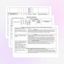 Рабочая программа по учебнику Мерзляк А.Г. ФГОС 7 класс геометрия