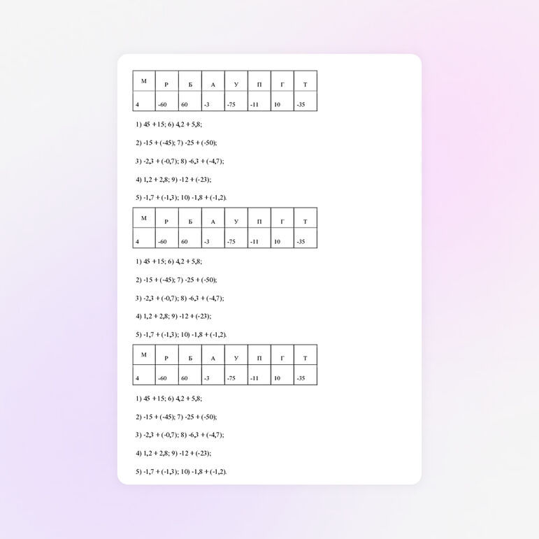 Домашнее задание по математике для 6 класса по теме "Положительные и отрицательные числа"