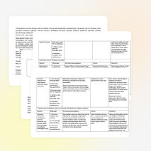 Геоеграфия пәніне арналған орта мерзімді жоспары тұралы жазба