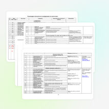 Рабочая программа по математике, 2 класс