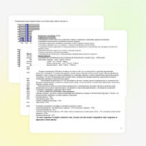 Проект. "Школа и здоровый образ жизни"