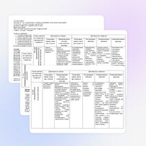 Технологическая карта внеурочного занятия