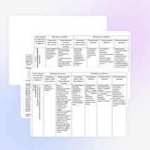 Технологическая карта внеурочного занятия