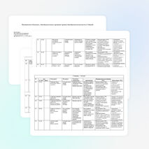 Рабочая программа по технологии для 3 класса по УМК "Школа 2100"