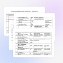 Комплексная программа воспитательной деятельности школы