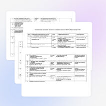 Комплексная программа воспитательной деятельности школы