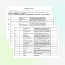 Рабочая программа по ИЗО 1 класс