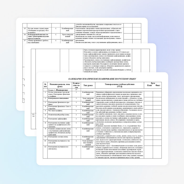Календарно-тематическое планирование 4 класс "Школа 2100" (русский язык)