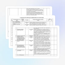 Календарно-тематическое планирование 4 класс "Школа 2100" (русский язык)