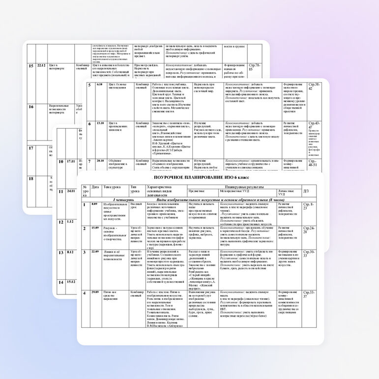 Планирование ИЗО 6 класс (ФГОС)