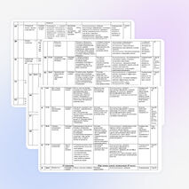 Планирование ИЗО 6 класс (ФГОС)