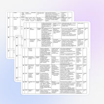 Планирование ИЗО 6 класс (ФГОС)