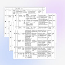 Планирование ИЗО 6 класс (ФГОС)