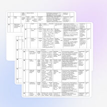 Планирование ИЗО 6 класс (ФГОС)