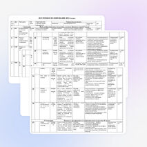 Планирование ИЗО 6 класс (ФГОС)