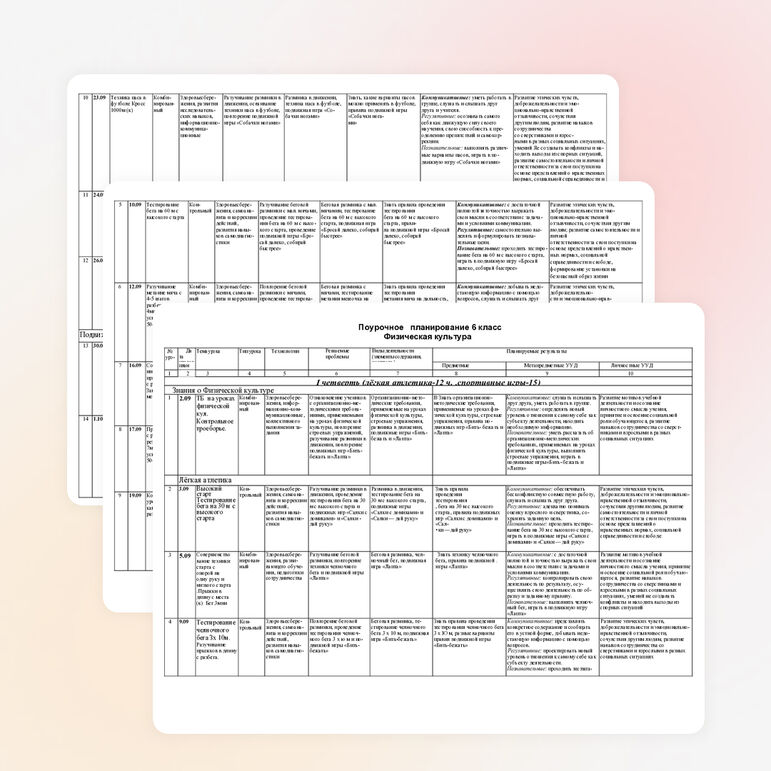 Тематическое планирование физкультура 6 класс (ФГОС)