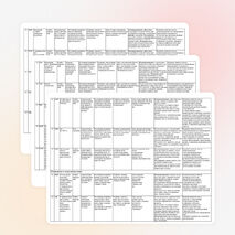 Тематическое планирование физкультура 6 класс (ФГОС)