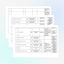 Рабочая программа учебного курса по географии «Природа и экологические проблемы Калининградской области»