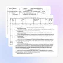 Рабочая программа по технологии 7 класс