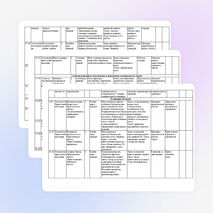 Рабочая программа по технологии 7 класс