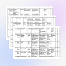 Рабочая программа по технологии 7 класс