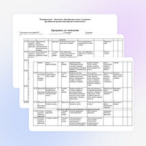 Рабочая программа по технологии 7 класс