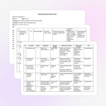 Технологическая карта урока по теме "Почта" 3 класс, учебник М. З. Биболетовой Enjoy English
