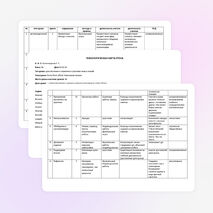 Технологическая карта урока по теме "Почта" 3 класс, учебник М. З. Биболетовой Enjoy English