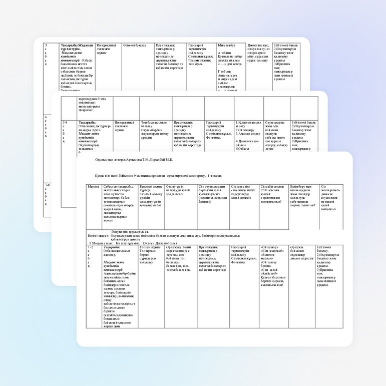 9-сыныпқа арналған орта мерзімді жоспар.